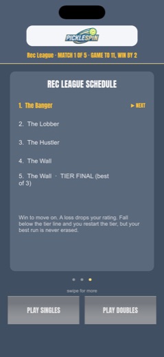 Tour schedule showing the ladder